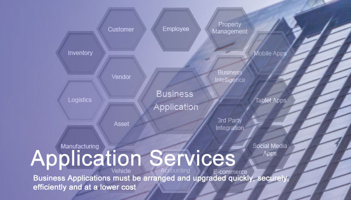 Application Services